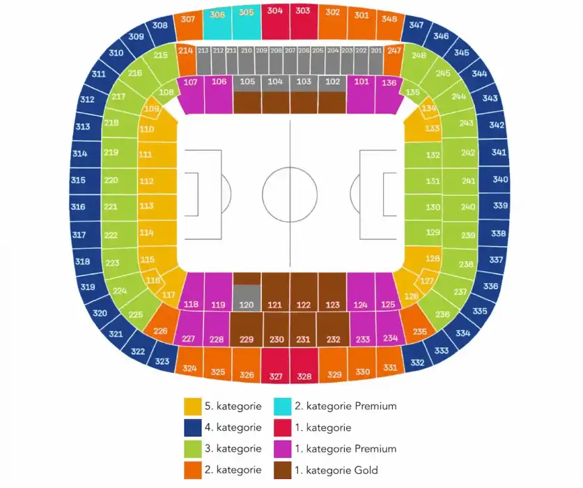 Telekom Cup: Bayern Mnichov - RB Lipsko