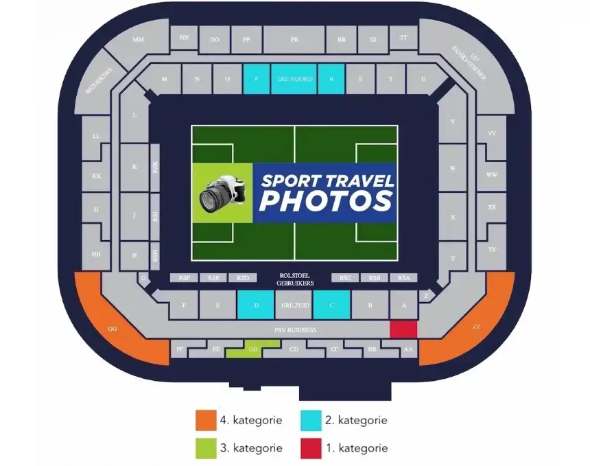 PSV Eindhoven - Feyenoord