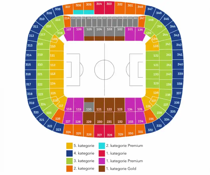 Čtvrtfinále Ligy mistrů: Bayern Mnichov - Inter Milán