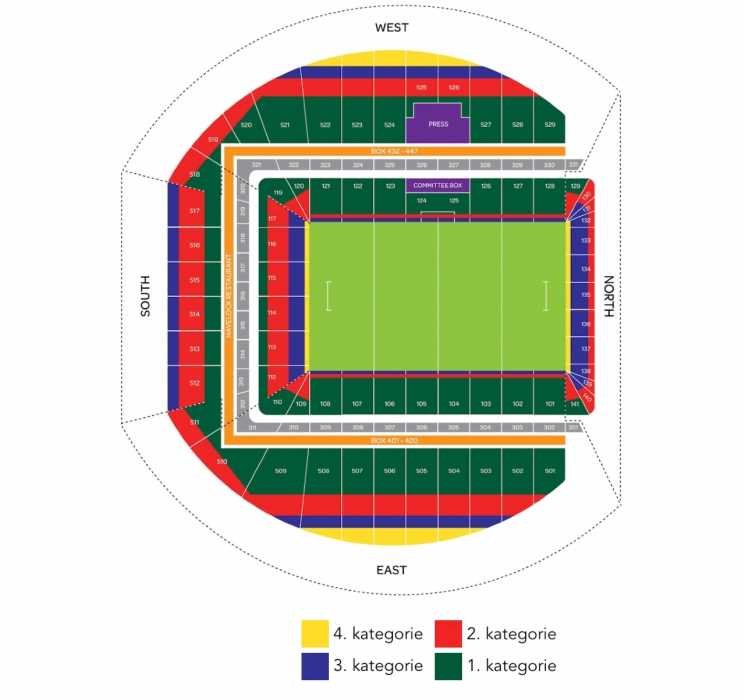 Rugby Six Nations 2025 Irsko - Anglie