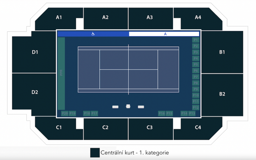 Billie Jean King Cup 2023: Česko - Švýcarsko a Česko - USA