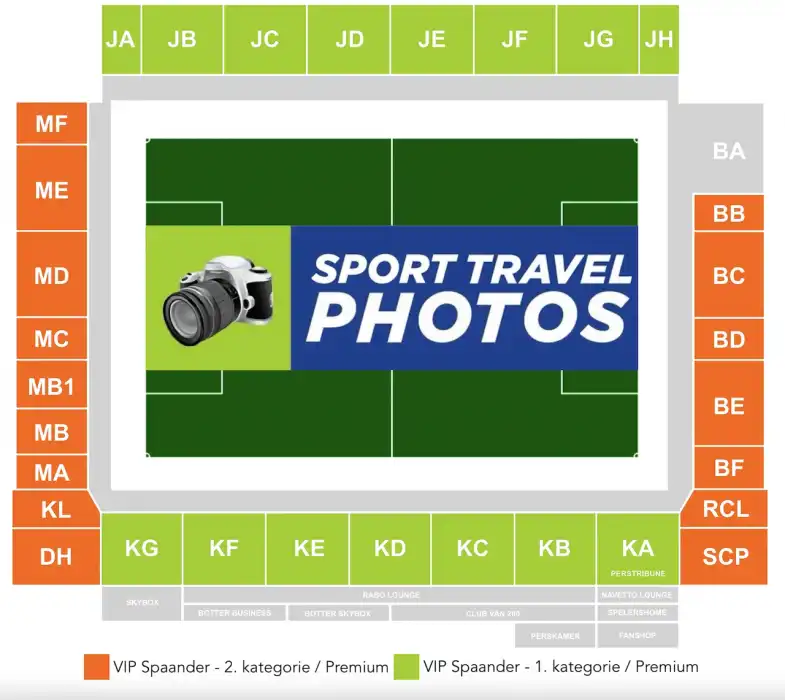 FC Volendam - AZ Alkmaar