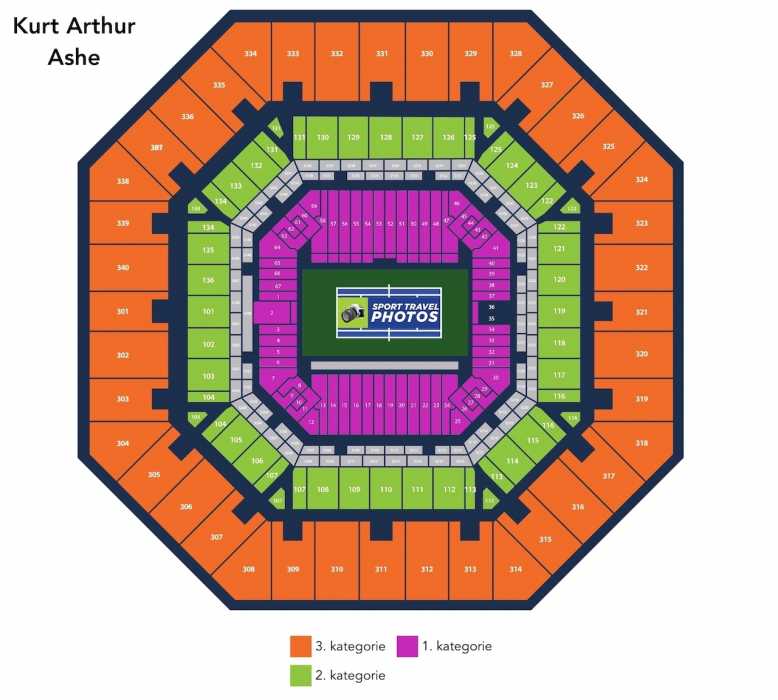 US Open 2025 3. den - večerní session