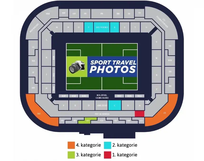 PSV Eindhoven - FC Groningen