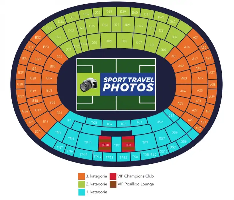 SSC Neapol - US Sassuolo Calcio