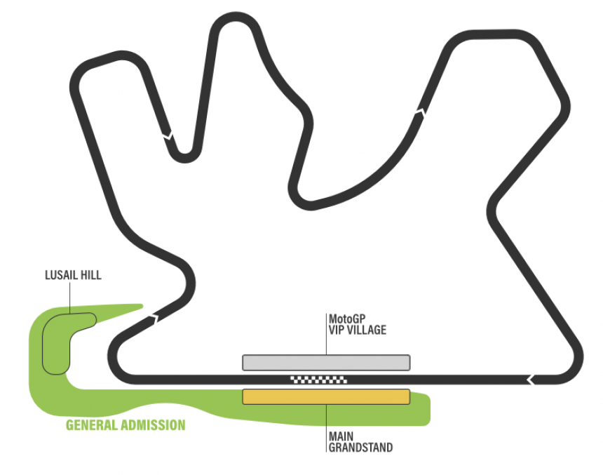 VIP MotoGP - Velká cena Kataru 2026