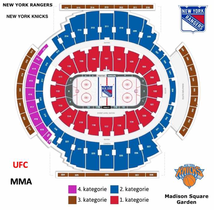 UFC & NHL & NBA: 3 různé sporty v Madison Square Garden za 24 hodin