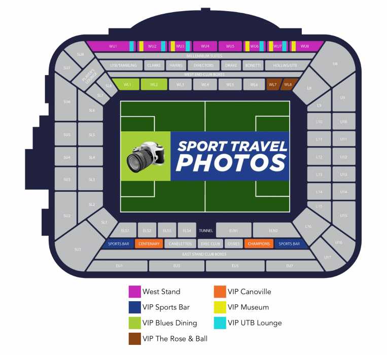 Chelsea FC - Tottenham Hotspur