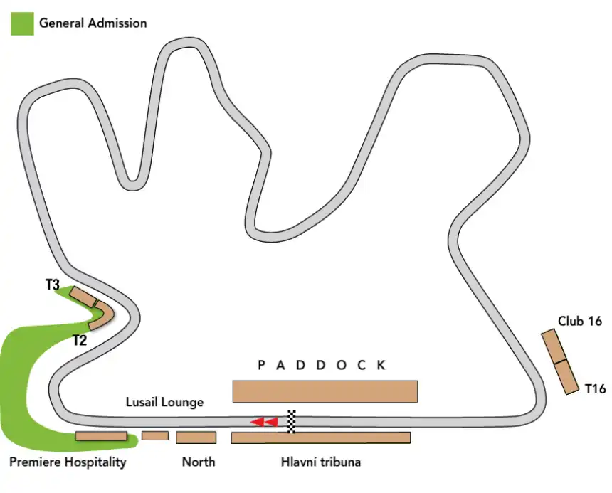 F1 - Velká cena Kataru 2025 - celý závodní víkend
