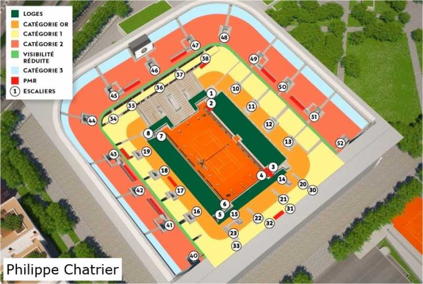 French Open 2023 - finale ženy letenka&vstupenka