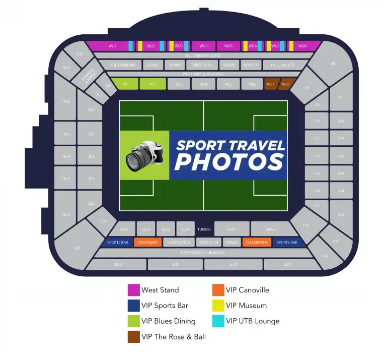 Chelsea FC - Fulham FC