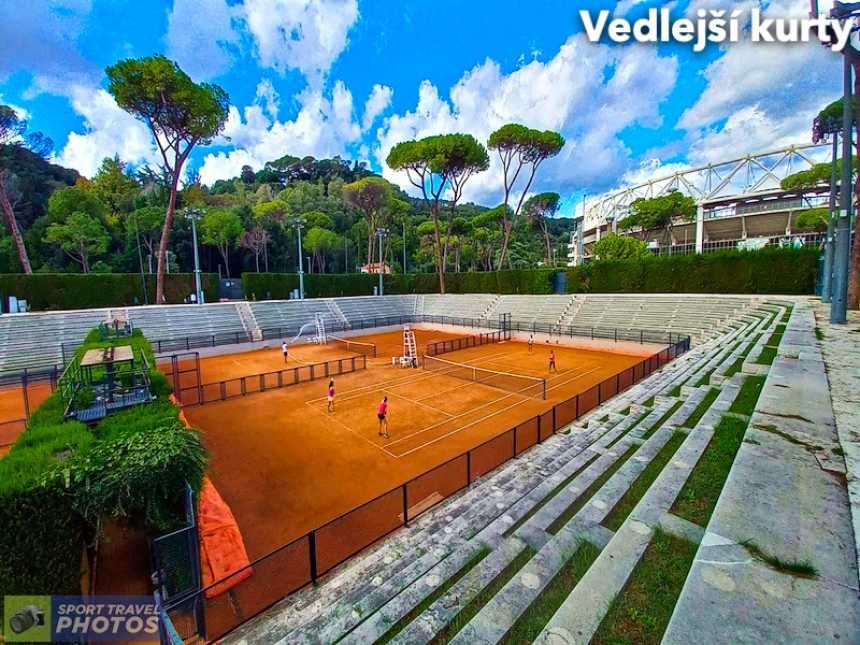 Řím Masters: Italian Open 2025 - 1. kolo - večerní session 2. den