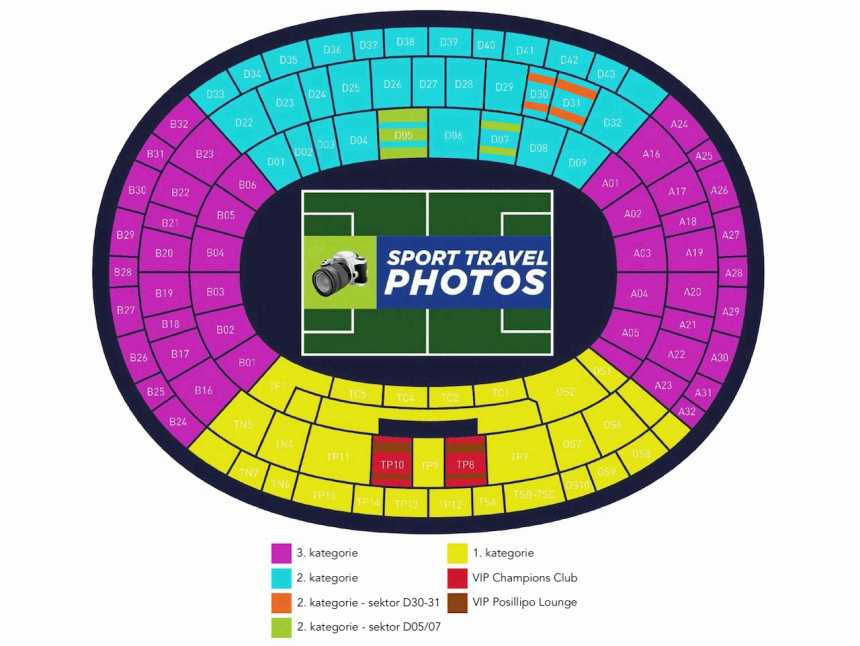 SSC Neapol - Hellas Verona