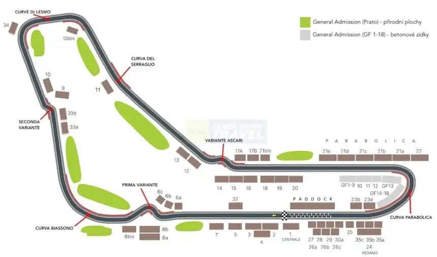 F1 - Velká cena Itálie 2026 (Monza) - 2 noci - trasa Čechy
