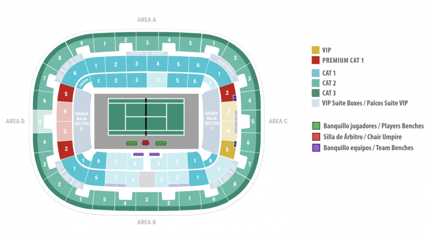 Čtvrtfinále Davis Cupu 2024: USA - Austrálie