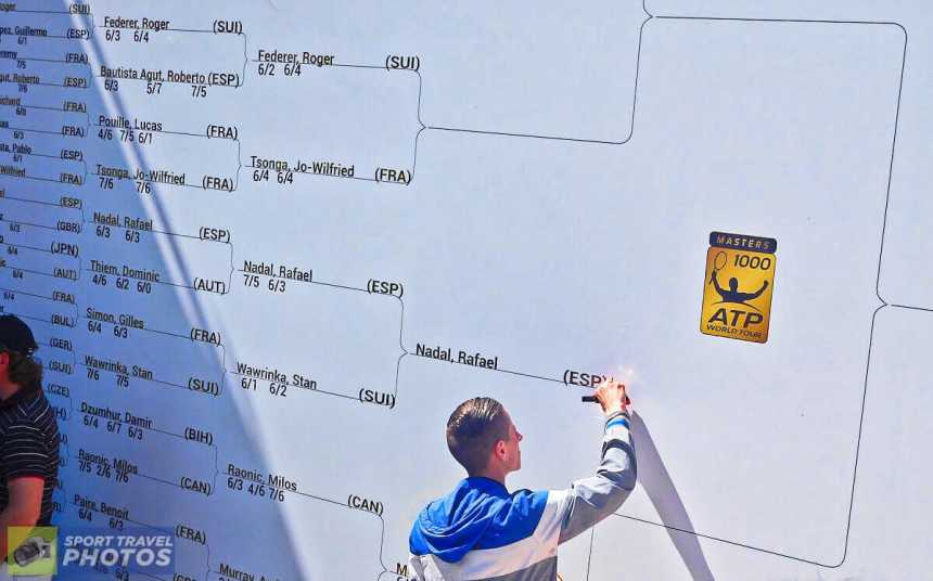 Monte Carlo Rolex Masters 2023 - semifinále