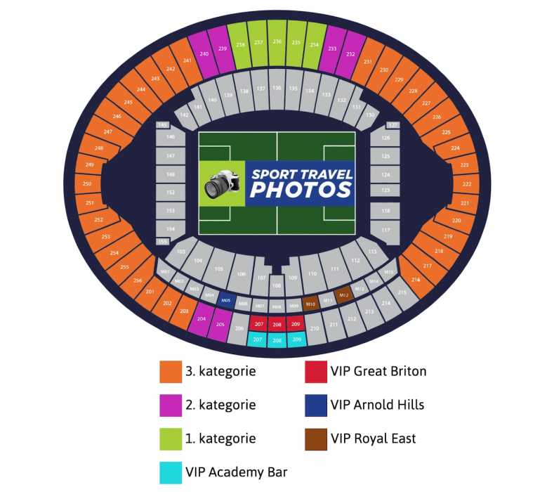 West Ham United - Brighton & Hove Albion