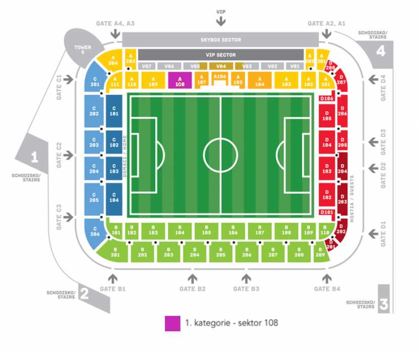 ŠK Slovan Bratislava - Manchester City