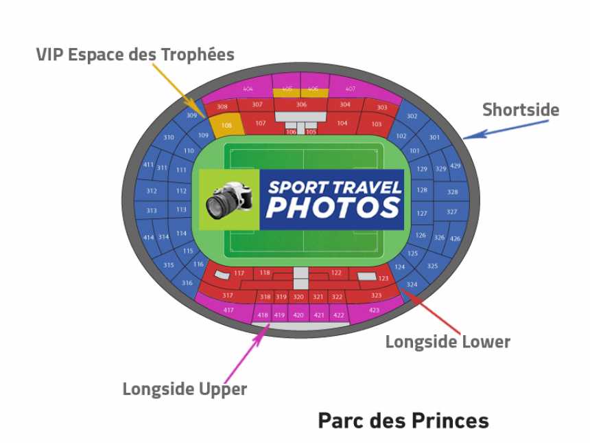 Paris Saint-Germain - Toulouse FC