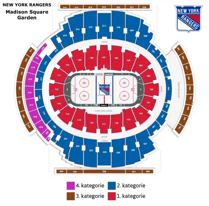 NHL New York Rangers - Carolina Hurricanes