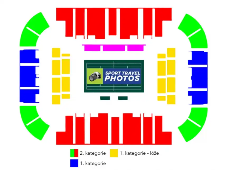 Davis Cupu 2025: české čtvrtfinále