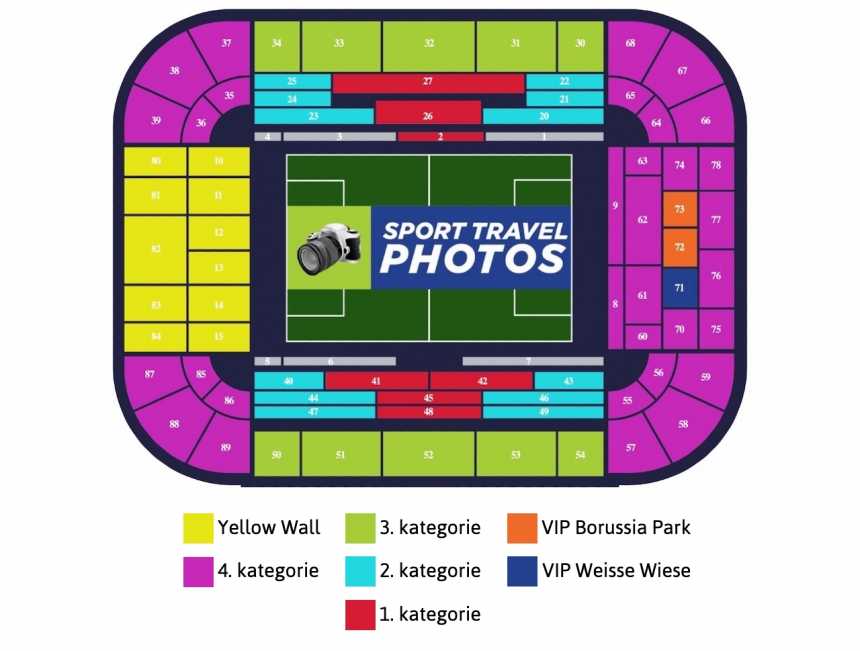 Borussia Dortmund - Aston Villa