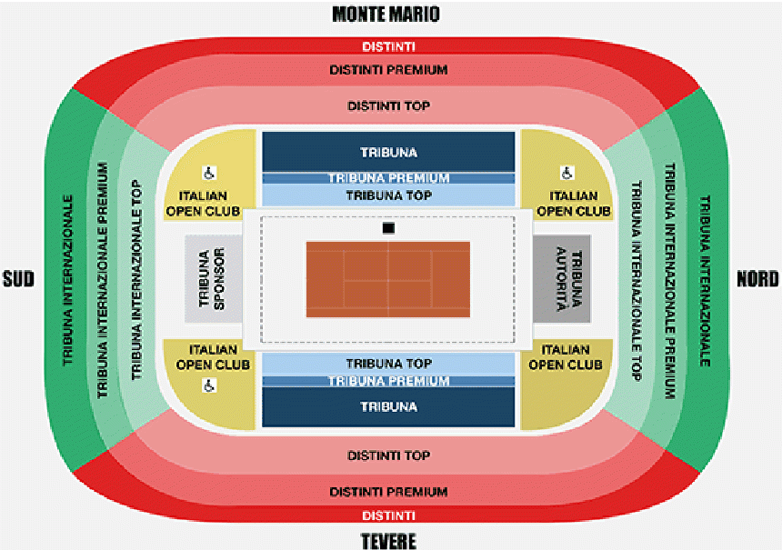 Vstupenky na Řím Masters - Italian Open 2023 - 4.den