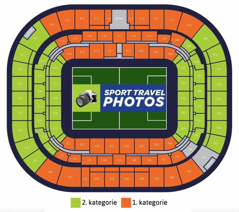 Olympique Lyon - Ludogorets Razgrad