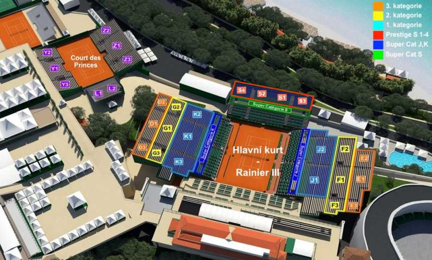 Monte Carlo Rolex Masters 2025 - semifinále