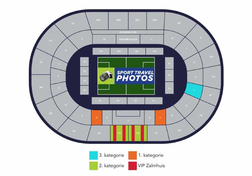 Feyenoord - SC Heerenveen