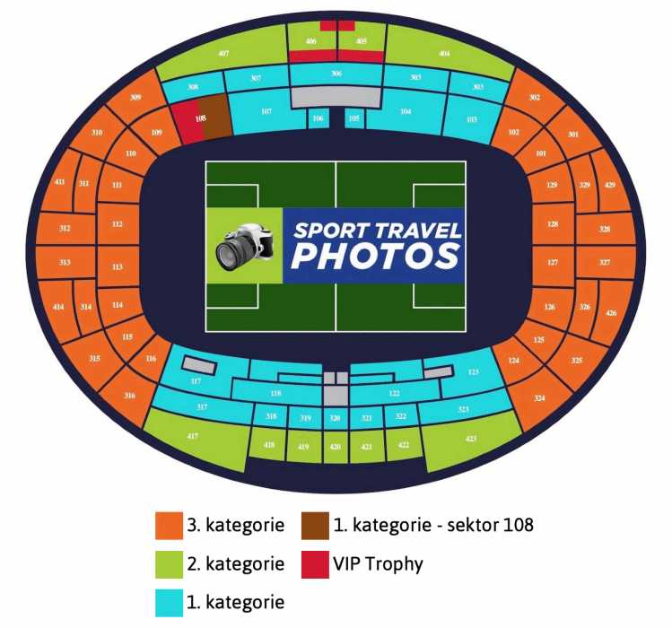 PSG - PSV Eindhoven