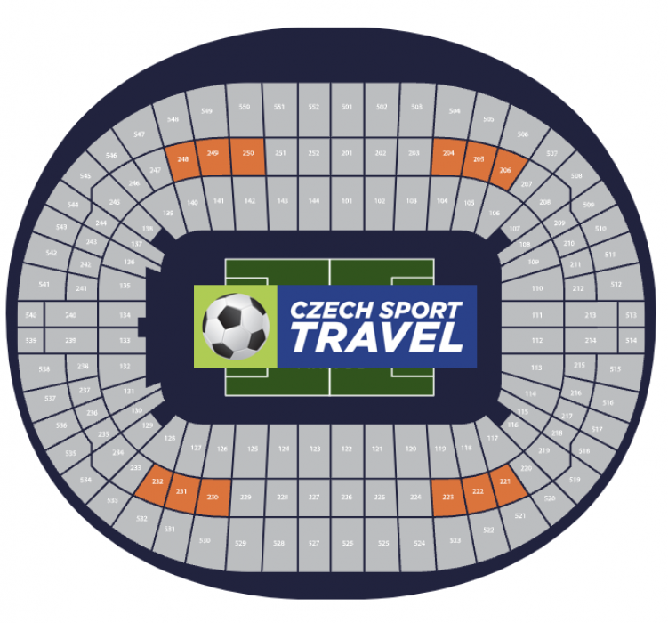 Semifinále FA Cup: Manchester City - Sheffield a Manchester United - Brighton