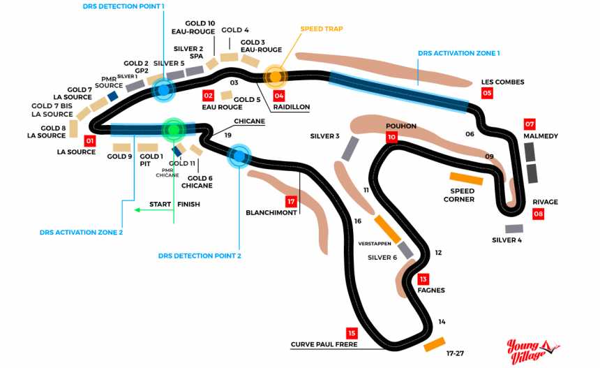 F1 - Velká cena Belgie 2024 - letecky