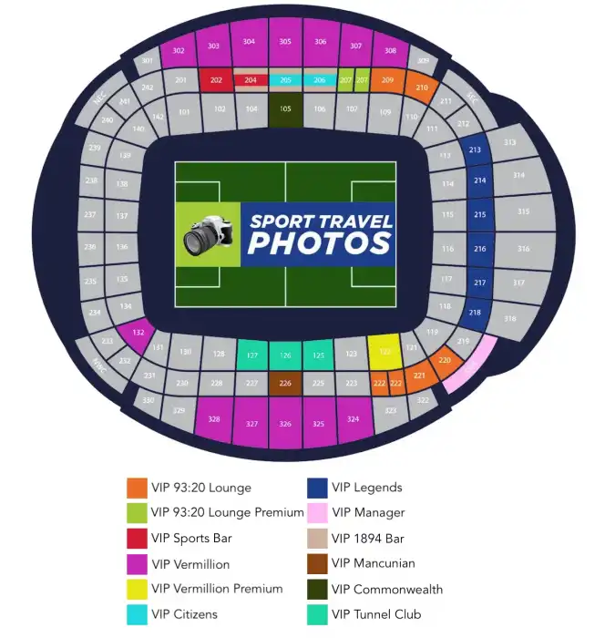 Manchester City - Tottenham Hotspur