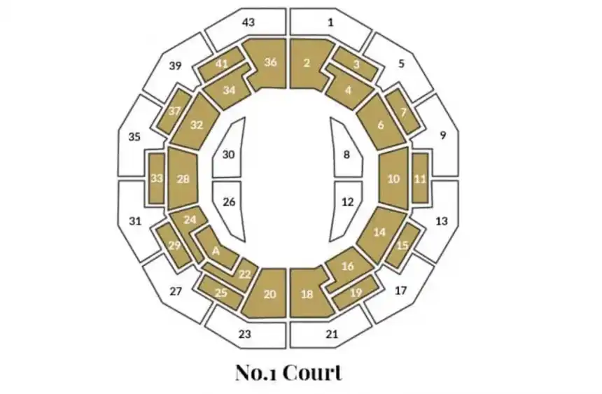 Wimbledon 2025 čtvrtfinále - 10. hrací den