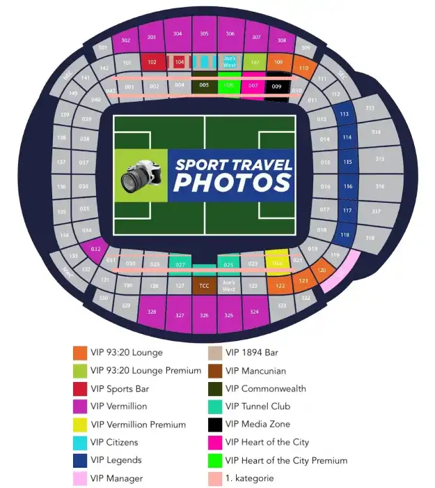 Manchester City - Coventry City