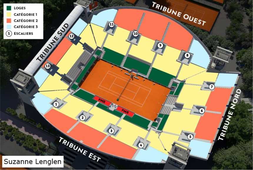 French Open 2023 - finale ženy letenka&vstupenka