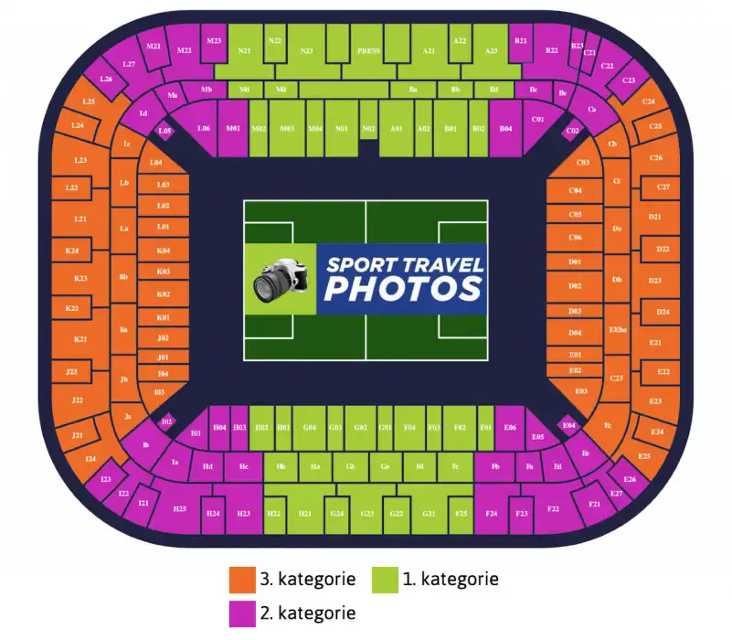 LOSC Lille - Stade Brestois