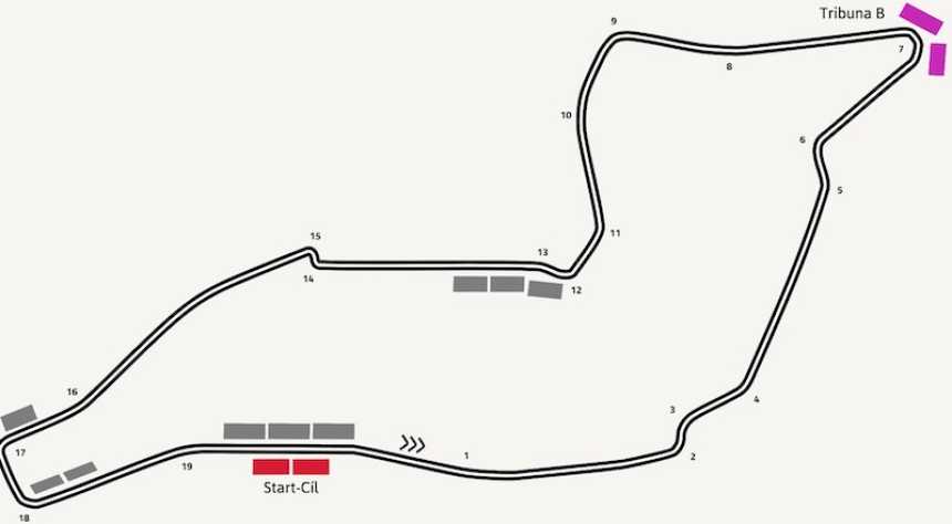 VIP vstupenky na F1 - Velká cena Itálie (Emilia-Romagna) - Imola 2023