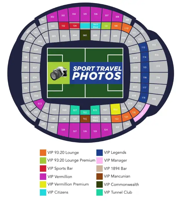 Manchester City - AFC Bournemouth