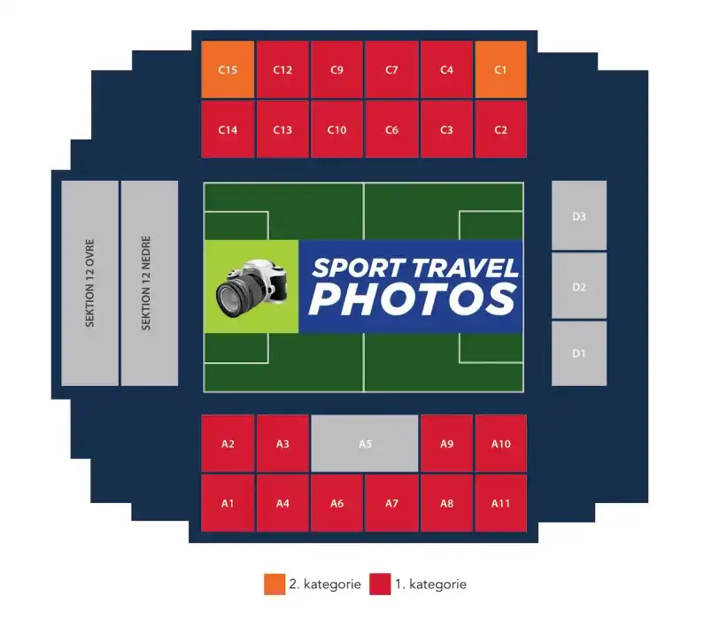 FC Kodaň - FC Fredericia