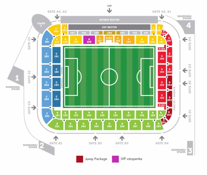 ŠK Slovan Bratislava - Manchester City