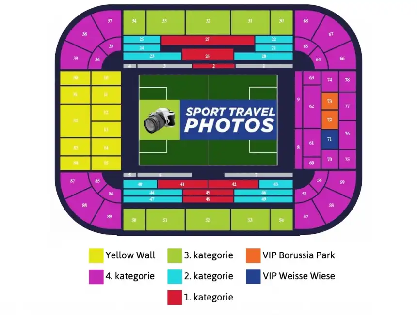 Borussia Dortmund - FC Barcelona