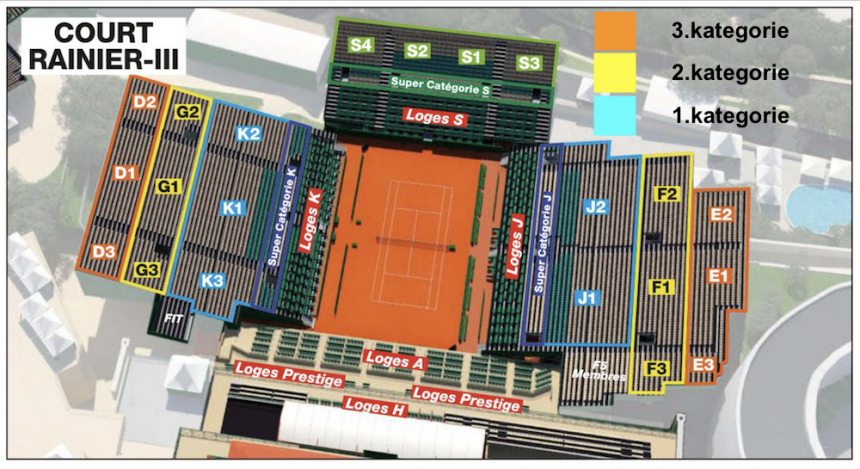 Monte Carlo Rolex Masters 2023 - semifinále