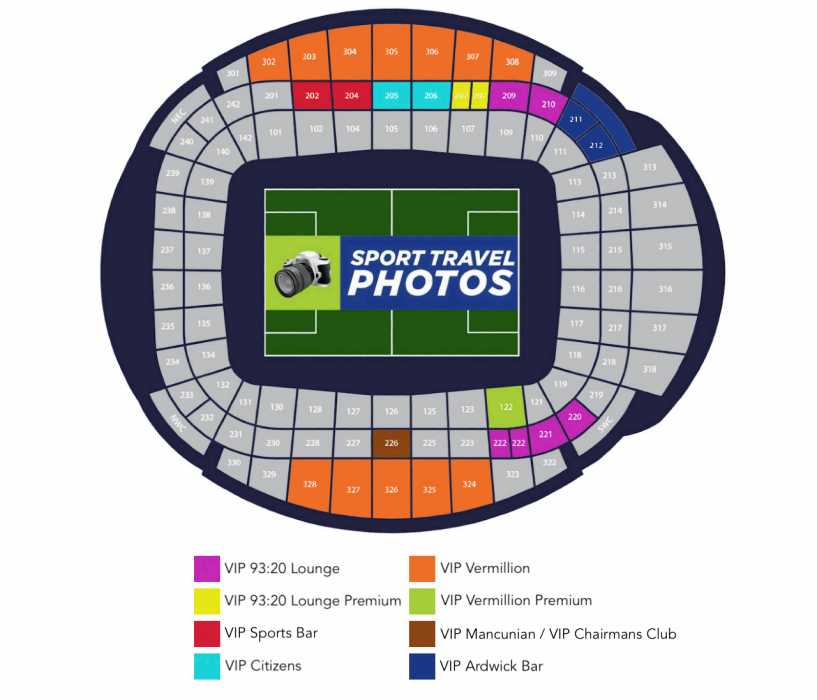Manchester City - AC Sparta Praha