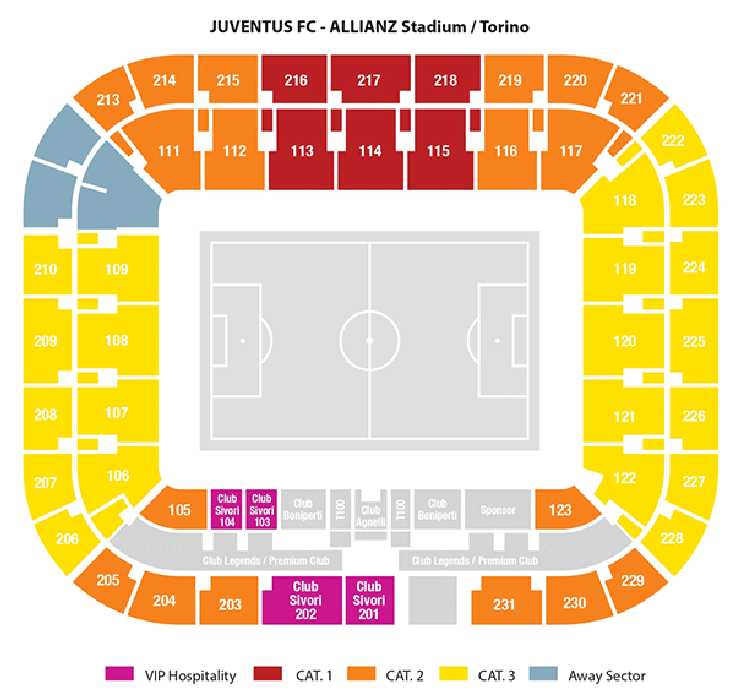 Vstupenky na Juventus - AC Fiorentina